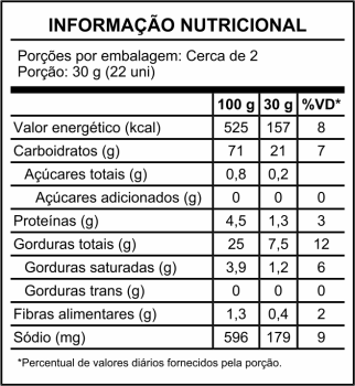 Combo c/6 Biscoitos de Polvilho c/azeite extra virgem e chia 