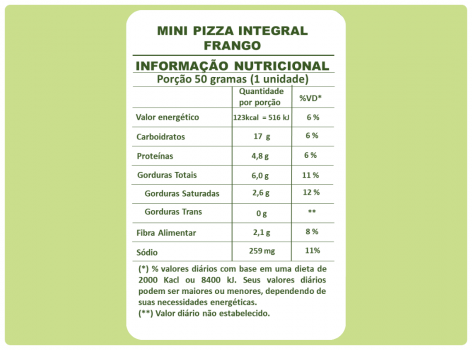 Mini pizza Integral  c/ frango - sem glúten e lácteos c/ 4 unid de 50g