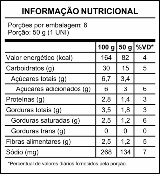 Pãozinho de Inhame Sem Glúten, Soja, Conservante e Vegano 300g c/6 (CONGELADO)